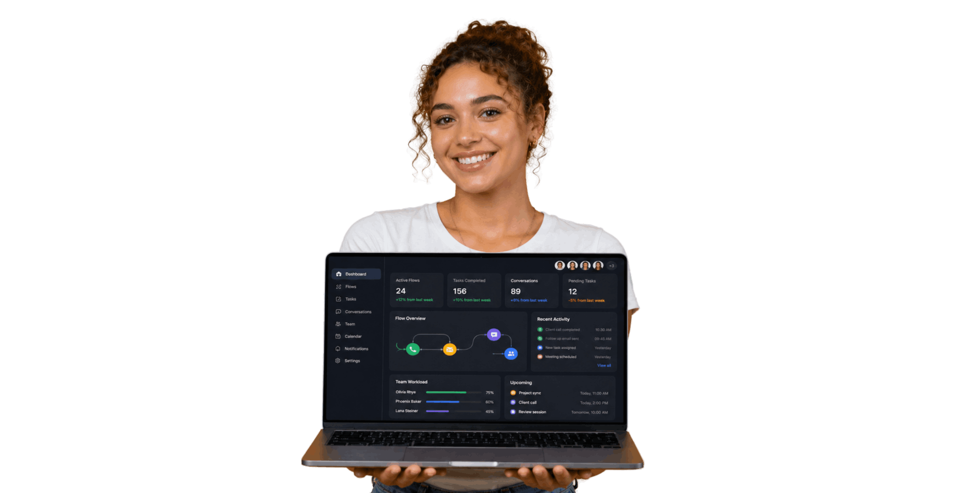 Callfloo Orchestration